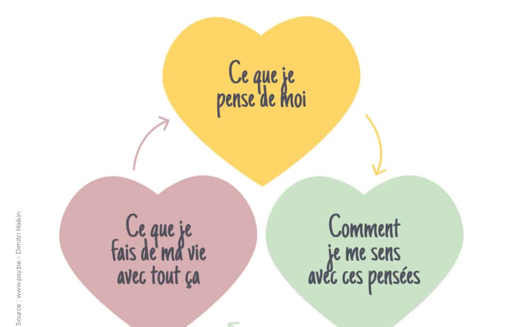 Estime de soi : comment la cultiver chez l’enfant… sans s’oublier en tant qu’adulte accompagnant